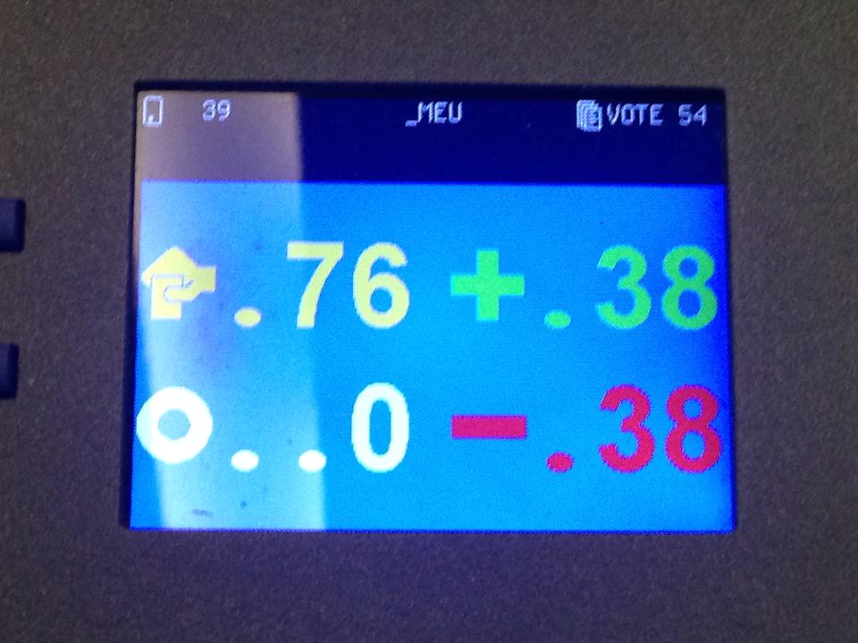 Display of voting terminal in our conference room.